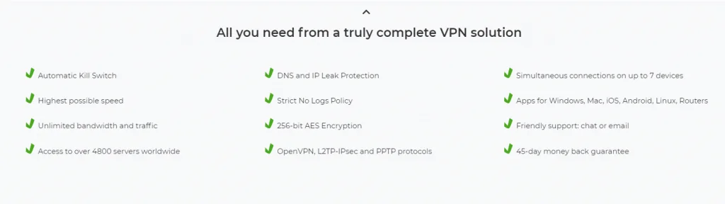 CyberGhost VPN review