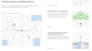Google DeepMind Launches Institute to Study AGI Risks